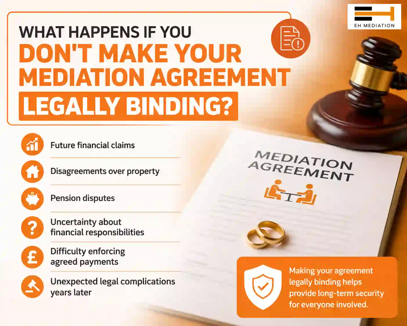 What Happens If You Don't Make Your Mediation Agreement Legally Binding Milton Keynes?