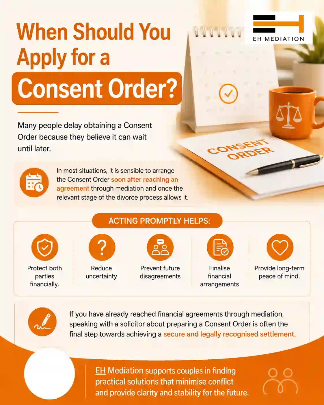 When Should You Apply for a Consent Order Milton Keynes?